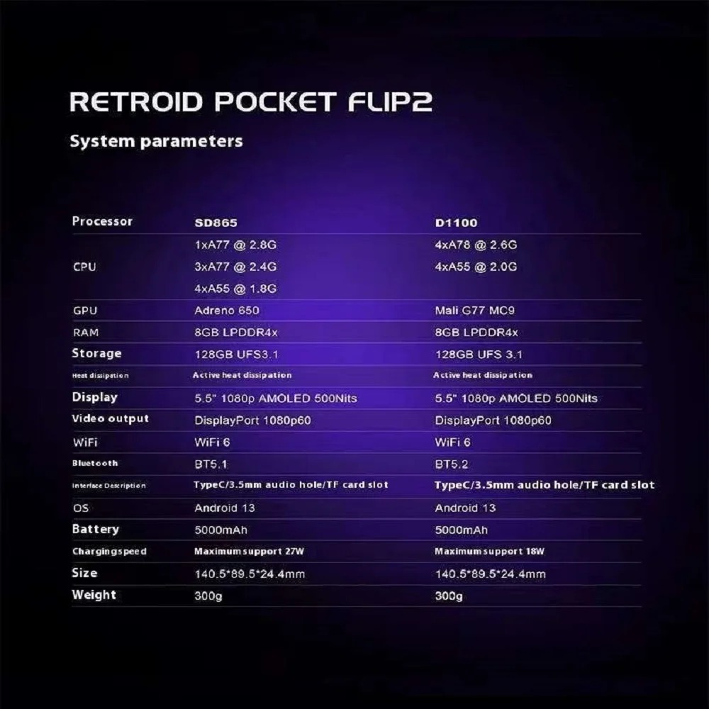 Retroid Pocket Flip 2 Handheld - đánh giá và giá Retro Gaming Android