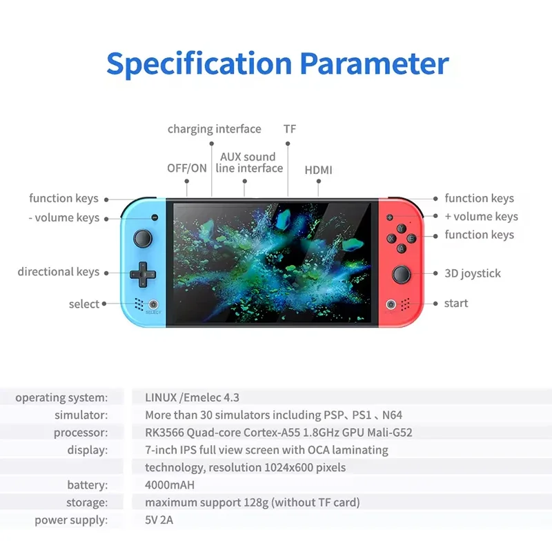 S M20 Pro Handheld Video Gamin - đánh giá và giá Retro Gaming Console Handheld